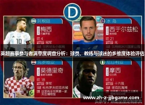 英超赛事参与者满意度调查分析：球员、教练与球迷的多维度体验评估