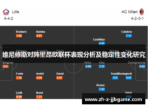 维尼修斯对阵里昂欧联杯表现分析及稳定性变化研究 维尼修斯对阵里昂欧联杯表现分析及稳定性变化研究