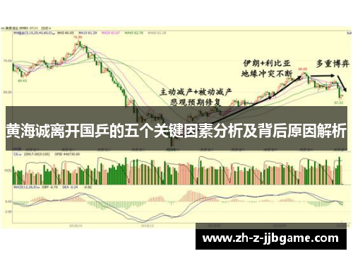 黄海诚离开国乒的五个关键因素分析及背后原因解析